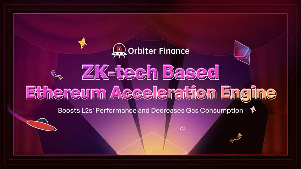 Funds ZK Tech Research