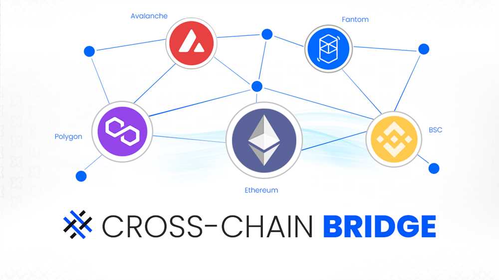 Benefits of Orbiter Finance's Cross-Rollup Bridge