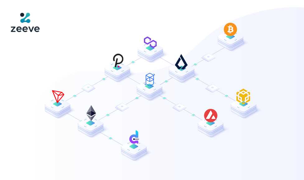The Importance of Cross-Chain Asset Transfers