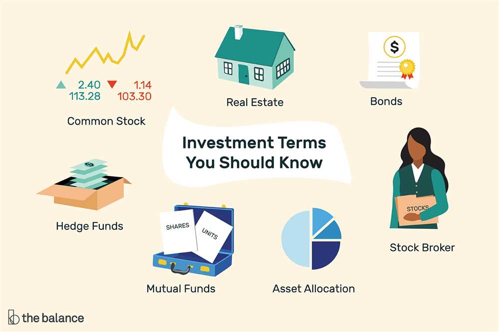 Investing made easy