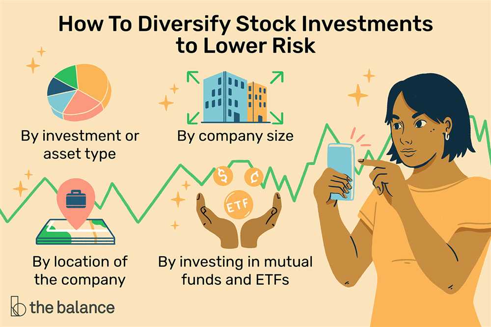 Step 2: Choose your investment strategy